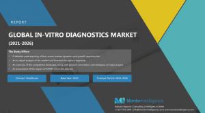 Global in Vitro Diagnostic Market (2021-2026)